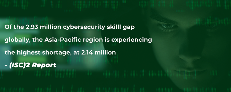 skill gap in cyber security