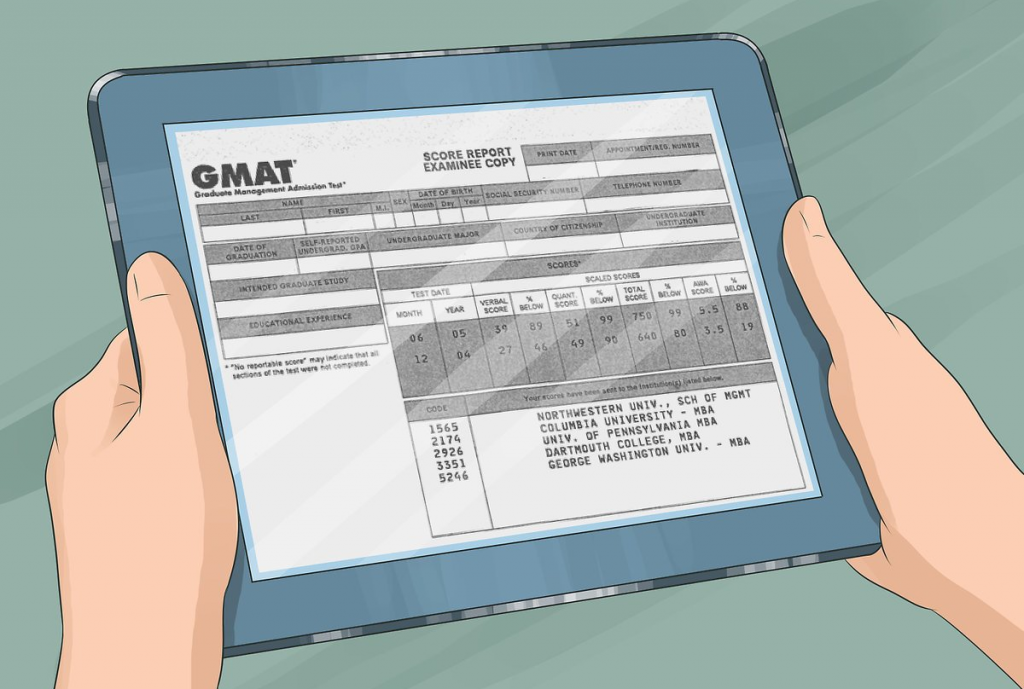 GMAT Exam and Score 700 and above