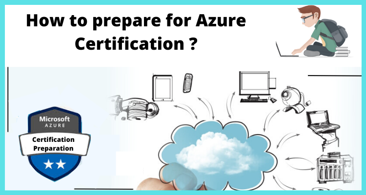 Azure Certification