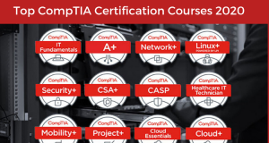 Top 5 Comptia Certification Courses To Pursue In 2023 Simplilearn - Riset