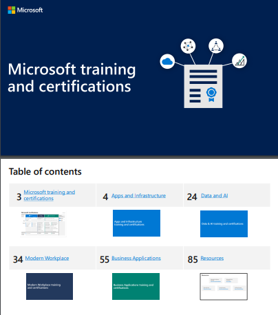 Microsoft Training and Certification