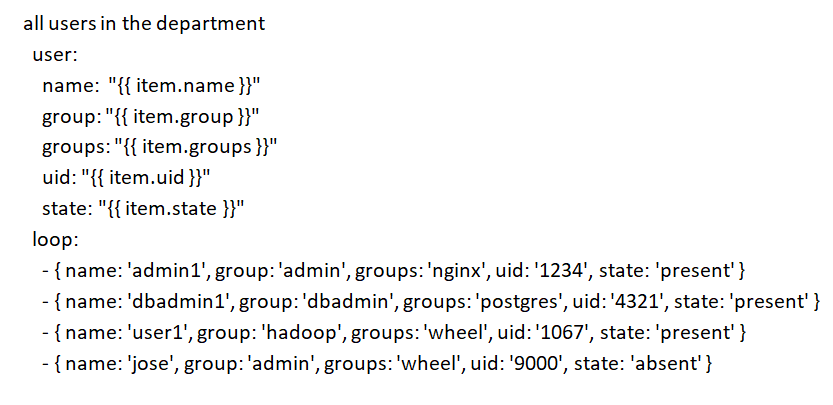 Ansible skills