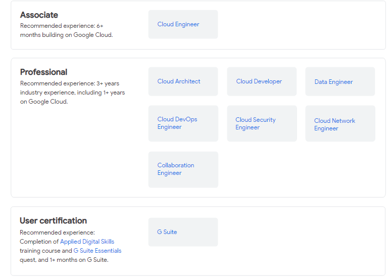 google cloud certification