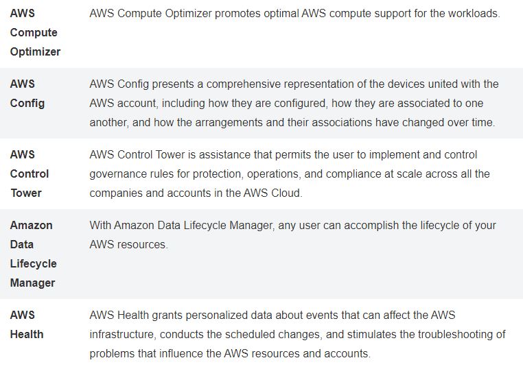 Cloud Practitioner Cheat Sheet