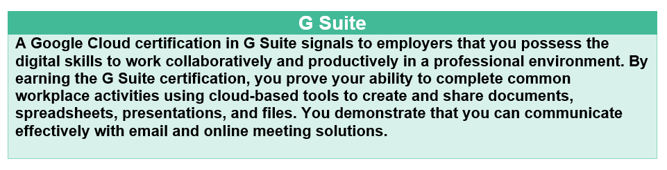 Google Cloud certifications