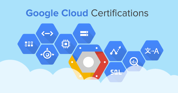 Google Professional Collaboration Engineer Exam