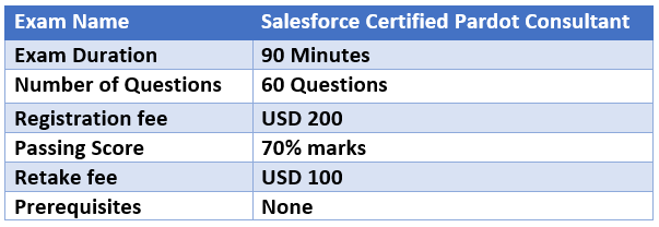 Salesforce Pardot Consultant exam