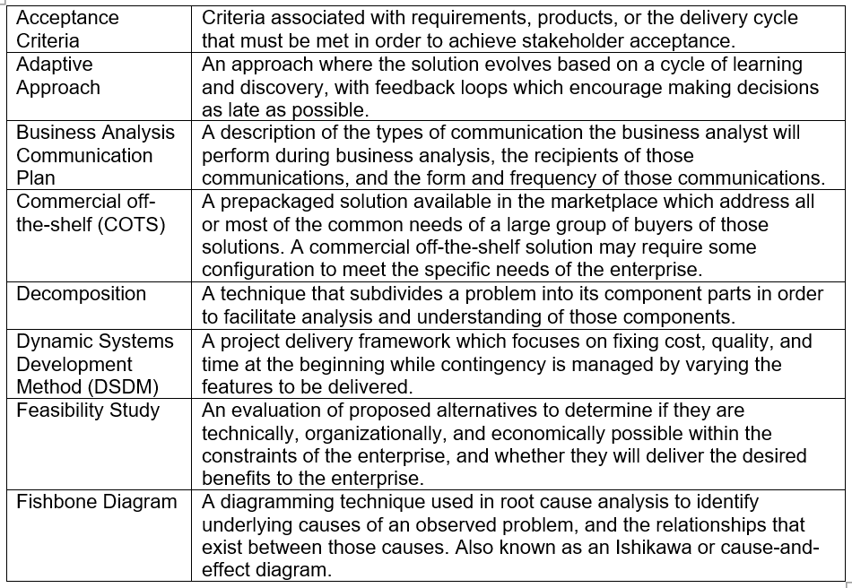 ECBA Exam cheat sheet