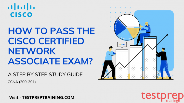 Cisco CCNA (200-301)