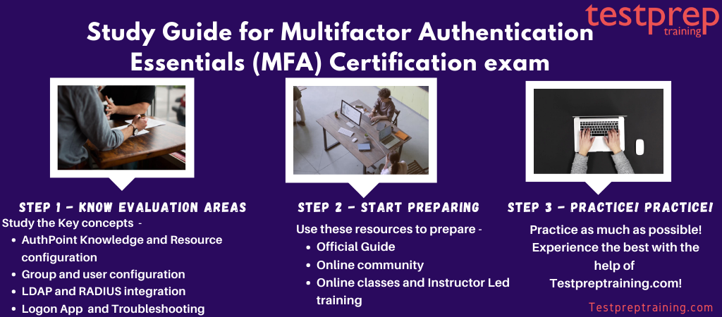 Multi-factor Authentication Essentials (MFA) exam study guide