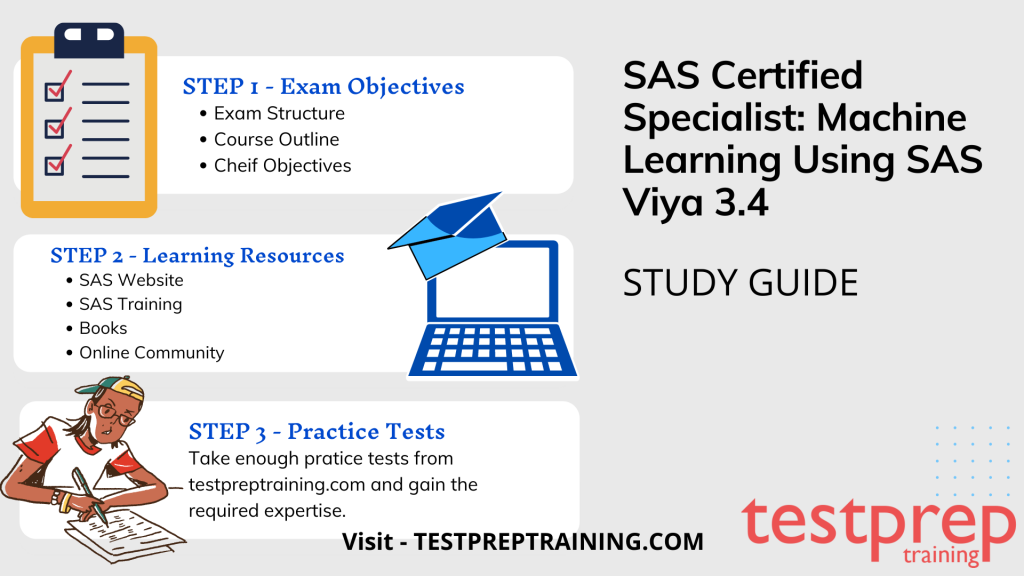SAS Certified Specialist: Machine Learning Using SAS Viya 3.4 Study Guide