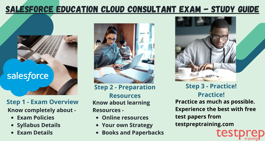 Salesforce Education Cloud Consultant Certification exam study guide