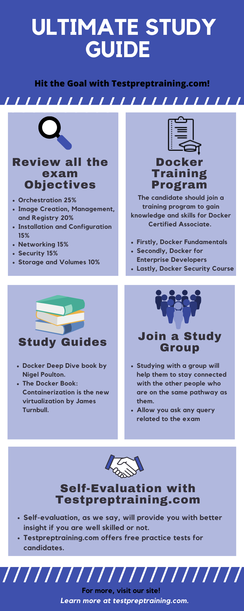 Docker Certified Associate Study Guide 