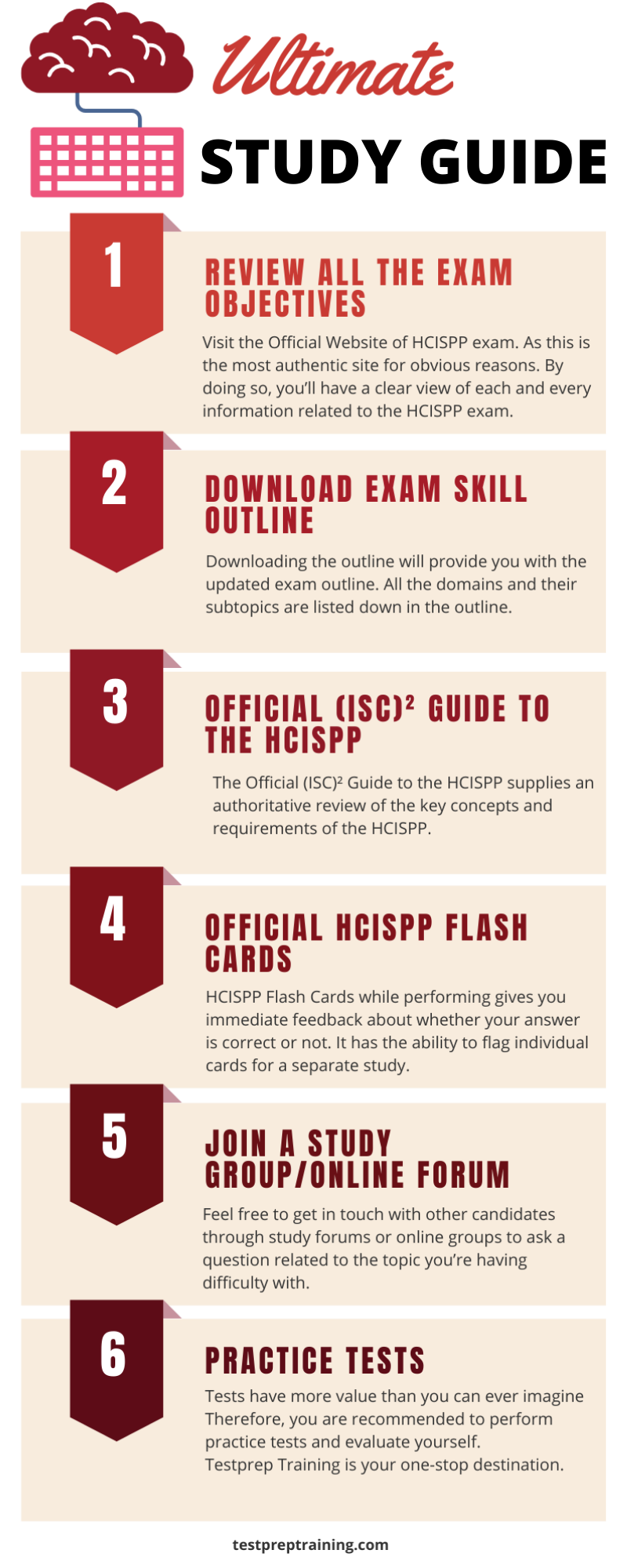 HCISPP Study Guide