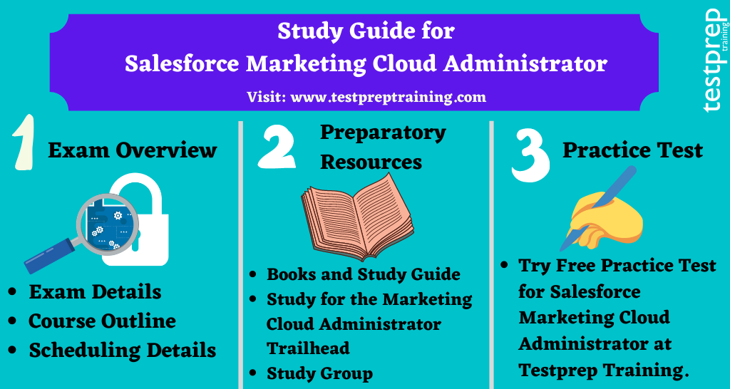 Salesforce Marketing Cloud Administrator course outline 