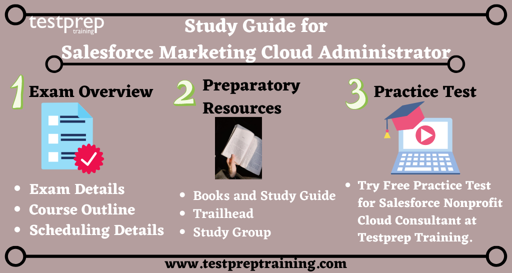 Salesforce Nonprofit Cloud Consultant study guide 