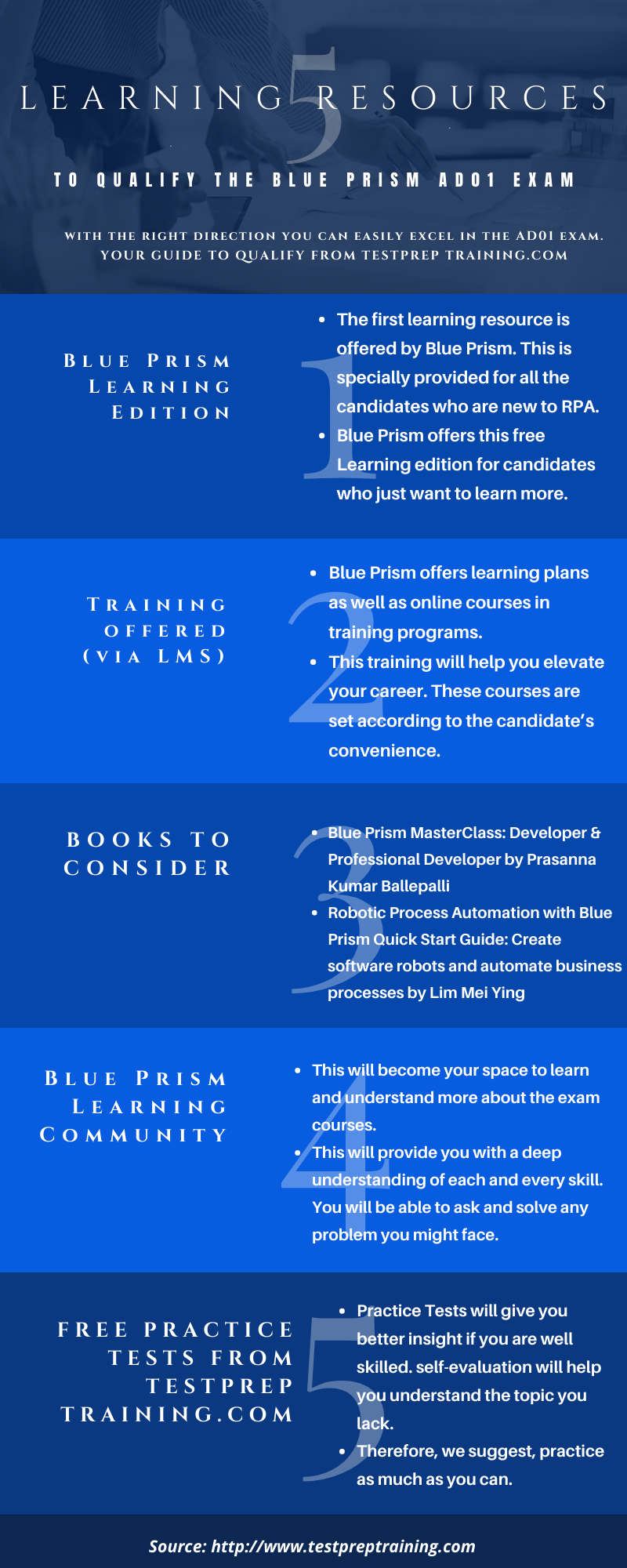 Study guide to qualify the Blue Prism Developer Exam (AD01)