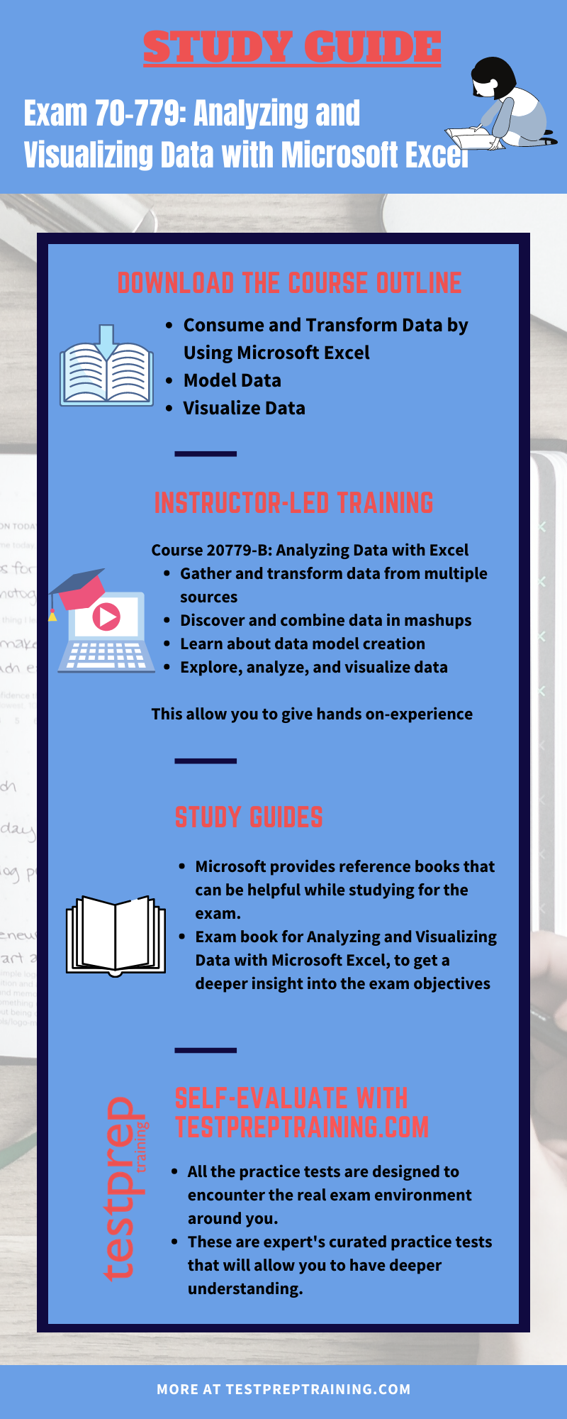 Microsoft 70-779 exam study guide