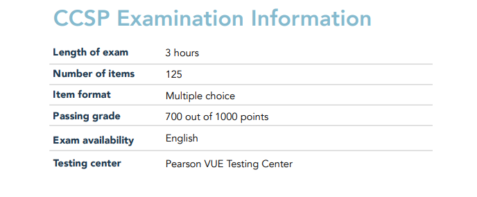 CCSP exam details