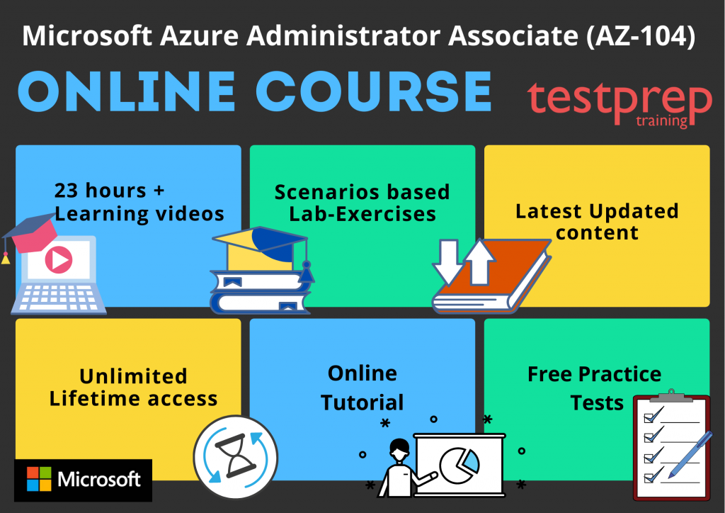 Microsoft AZ-104 Online Course