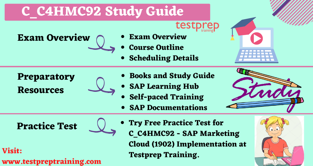 C_C4HMC92 study guide 