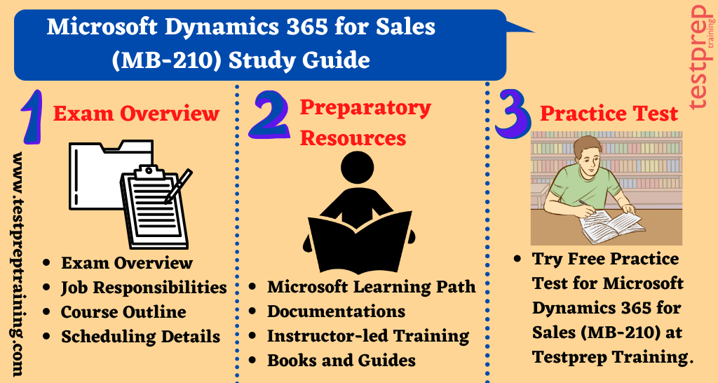 Microsoft Dynamics 365 for Sales (MB-210) study guide 