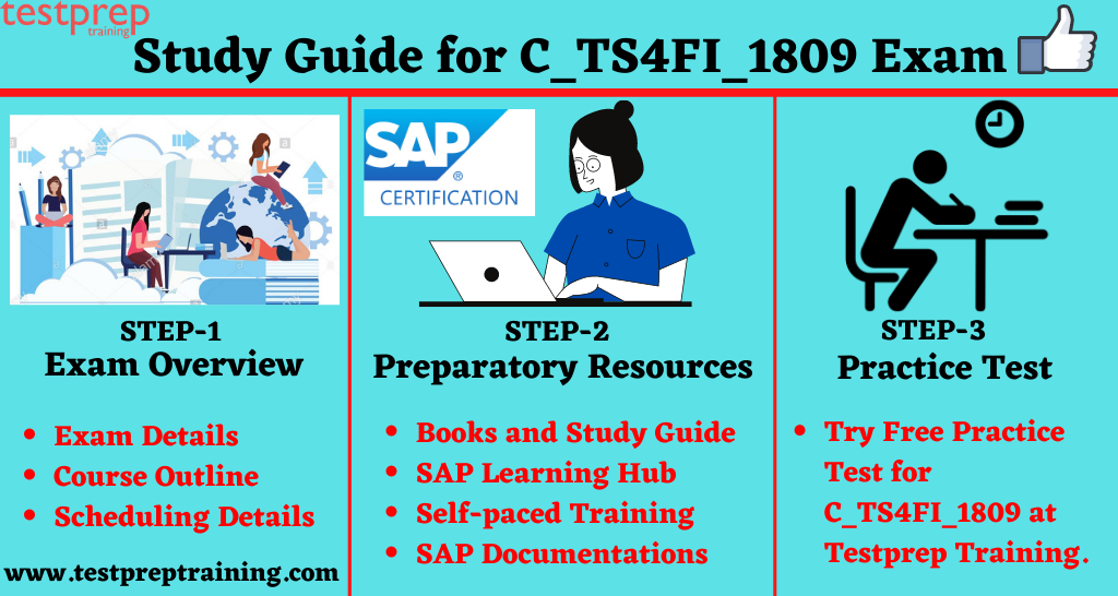 C_TS4FI_1809 - SAP Certified Application Associate - SAP S/4HANA for Financial Accounting Associates (SAP S/4HANA 1809) study guide 