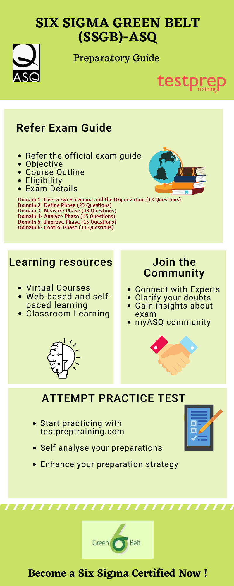 Six Sigma Green Belt Preparation Guide