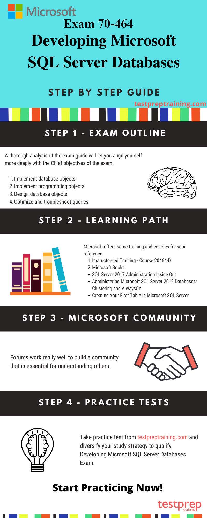 Exam 70-464  Developing Microsoft SQL Server Databases Preparatory Guide