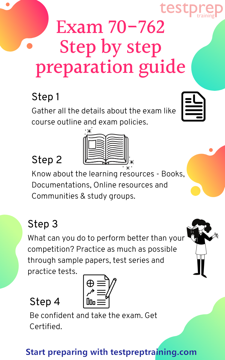 Exam 70-762: Microsoft Developing SQL Databases Study Guide