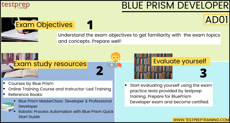 blue prism developer cheat sheet