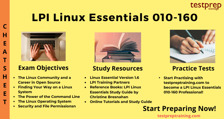 Cheat Sheet Linux Essentials 010-160