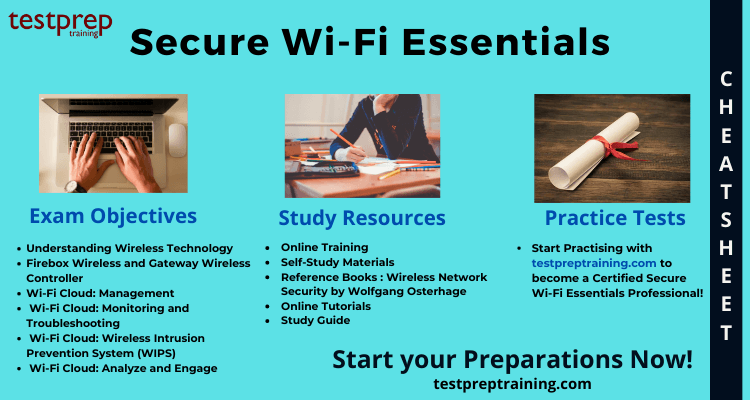 Secure Wi-Fi Essentials cheat sheet