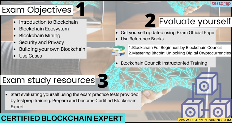 Certified Blockchain Expert Cheat Sheet