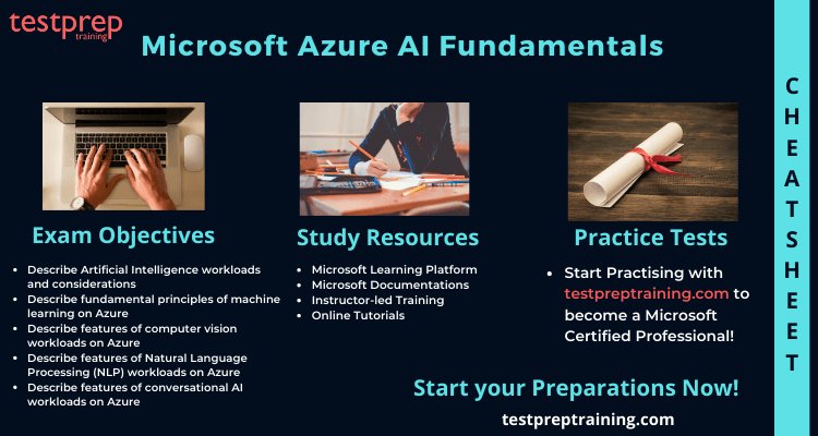 Microsoft Azure Data Fundamentals Cheat Sheet Dev Community - Reverasite