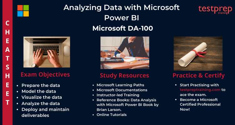 Microsoft DA-100 cheat sheet