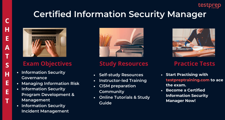 Certified Information Security Manager (CISM) Cheat Sheet