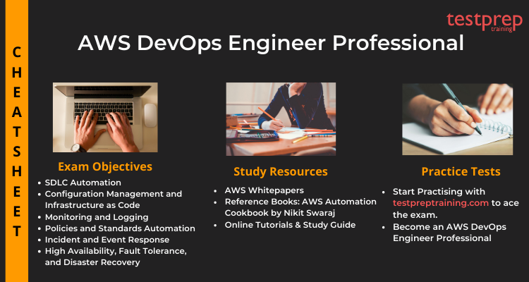  AWS DevOps Engineer Professional cheat sheet  