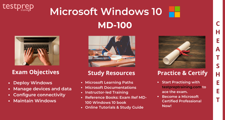 Exam Md 100 Microsoft Windows 10 Cheat Sheet Blog