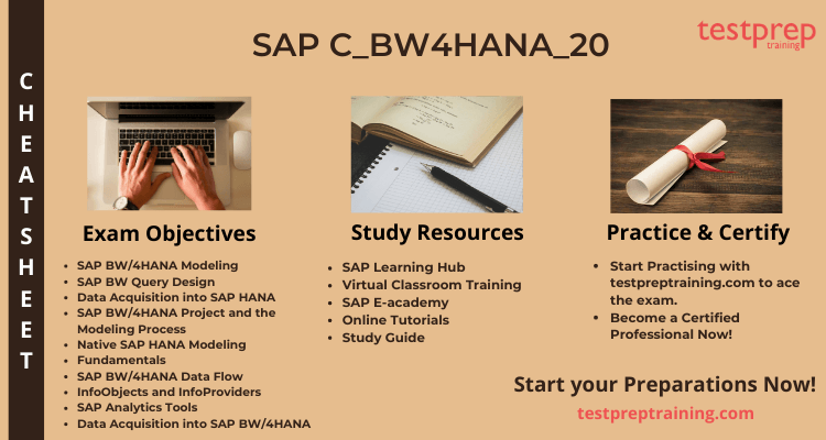 SAP C_BW4HANA_20 Cheat Sheet