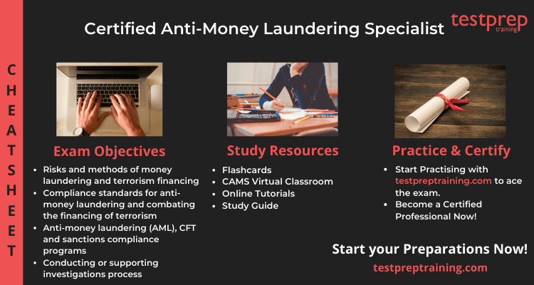 Certified Anti-Money Laundering Specialist  cheat sheet 