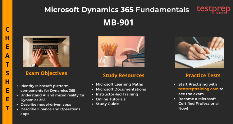 MB-901: Microsoft Dynamics 365 Fundamentals Cheat Sheet 