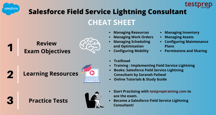 Field Service Lightning Tutorial