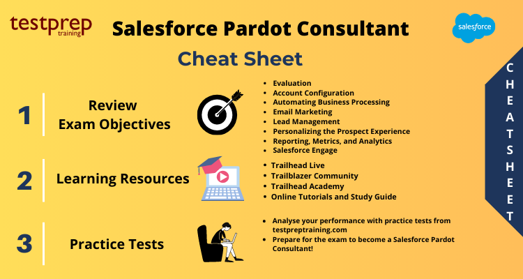 Salesforce Pardot Consultant Cheat Sheet