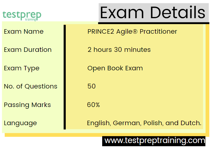 PRINCE2 Agile® Practitioner certification details