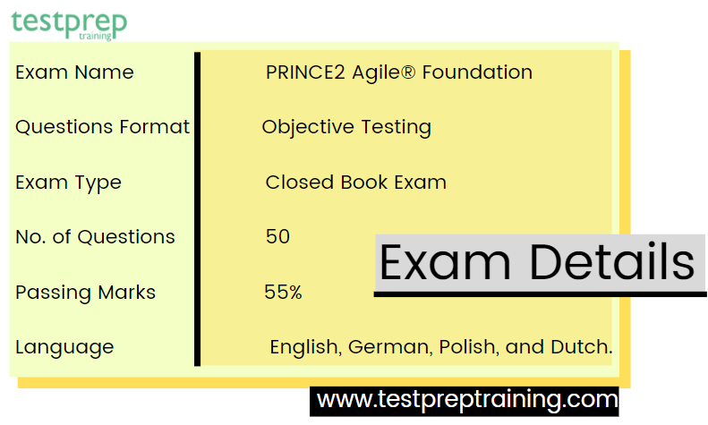 PRINCE2 Agile® Foundation Certification Exam details