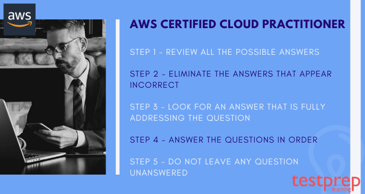 AWS Cloud Practitioner Exam Format