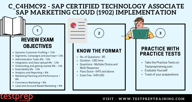 SAP C_C4HMC92 Study Guide