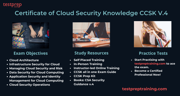 10+ CCSK (Certificate of Cloud Security Knowledge) Exam Prep Courses [2023]