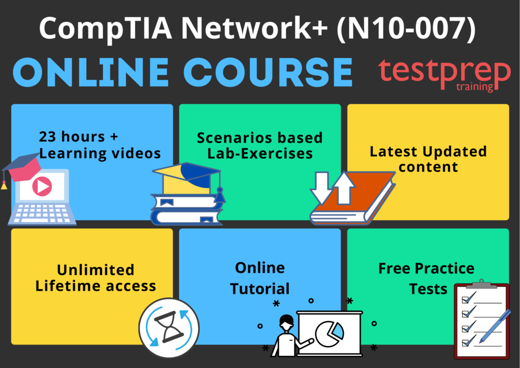 CompTIA Network+ (N10-007) Online Course